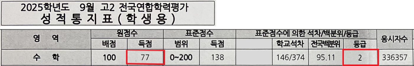 강O규 학생 2025 고2 9월 학평 수학 77점 2등급